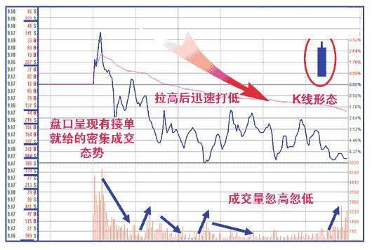 中国股市已经进入“发疯状态”，一旦消息确认，惊险程度堪比股灾