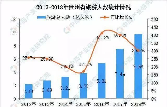 中国高铁高速铁路网