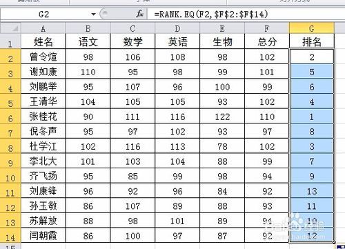 rank排名函数_三角函数(3)