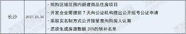 杭州摇号政策将出!哪条是你最想要的?