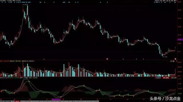 游资操作：最新信息；两龙头被关！深南哥买入泰永长征2807万！