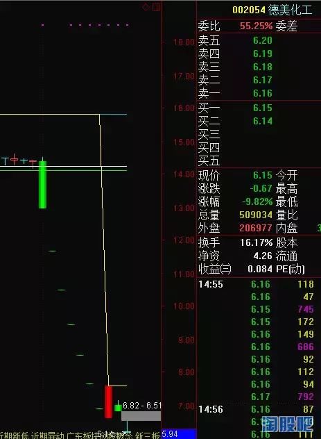 图文探讨交易模式到底能不能赚钱