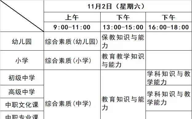 教师资格考试2019下
