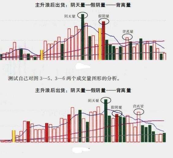 中国股市闹了个“全球大笑话”，画面或将重现，谁在操纵这场阴谋