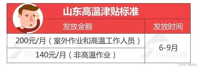 下月起，淄博将全面爆发，淄博人的好日子终于要来了！涉及工资…