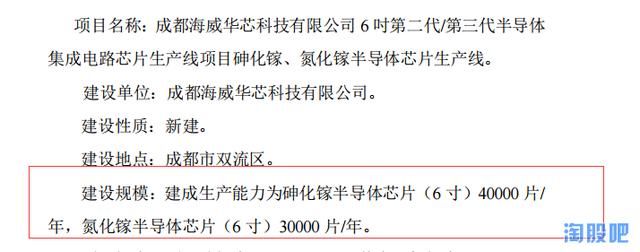 海特高新芯片量产已经开始