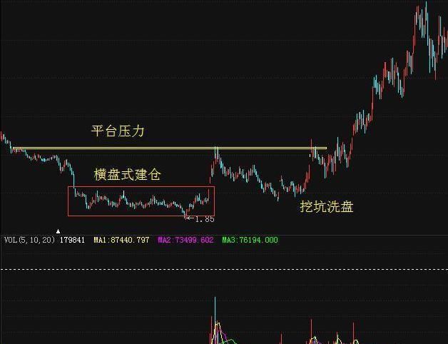 中国股市俨然成了一个国际大笑话！究竟何方神圣在玩弄中国股市？