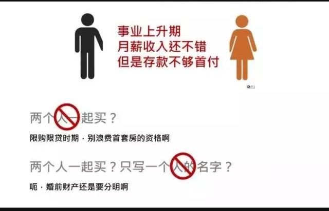 想买房但没钱付首付，进来看看也许我能帮你！