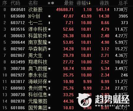 国货当自强 “东方神秘液体”意外走红美国