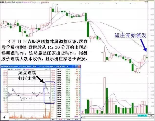 中国股市背后水有多深，一个阴险的谎言被揭开，命运将彻底改变！