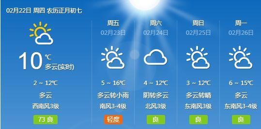 15℃之后，冷空气又又又来安徽!还有更扎心的…