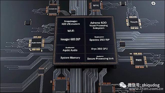 2018年度旗舰标杆 3图看懂高通骁龙845的变化