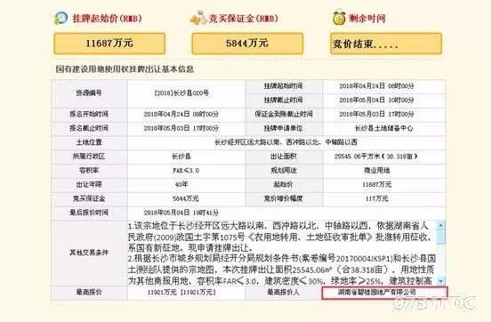 刷新记录打破常规 这4宗地的拍卖过程也算让长沙涨了回见识了