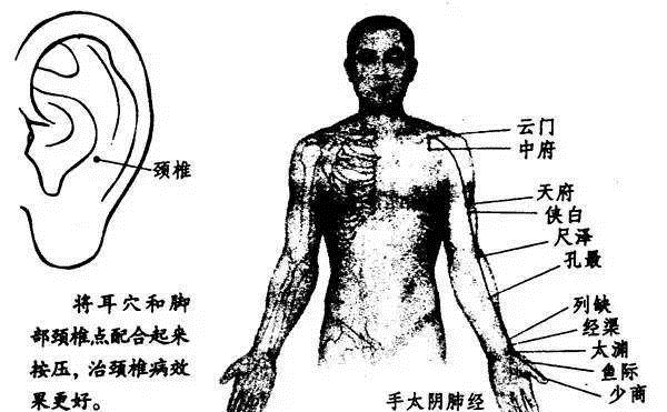 颈椎病,别光按摩脖子了,按这个部位效果更好