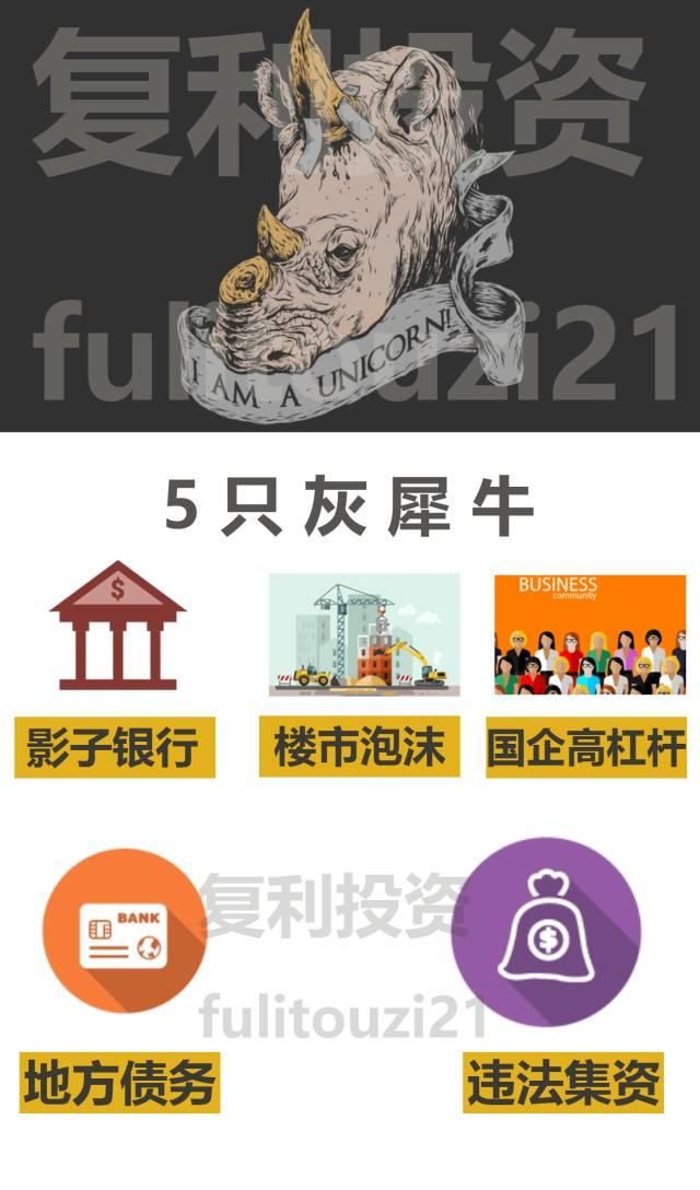 2.9万亿!被高负债“绑架”的中国家庭，你的财富危险了?!