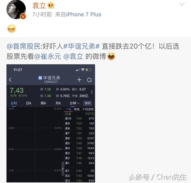 冯小刚这一次将是骑虎难下，娱乐圈没有一个朋友出面声援的