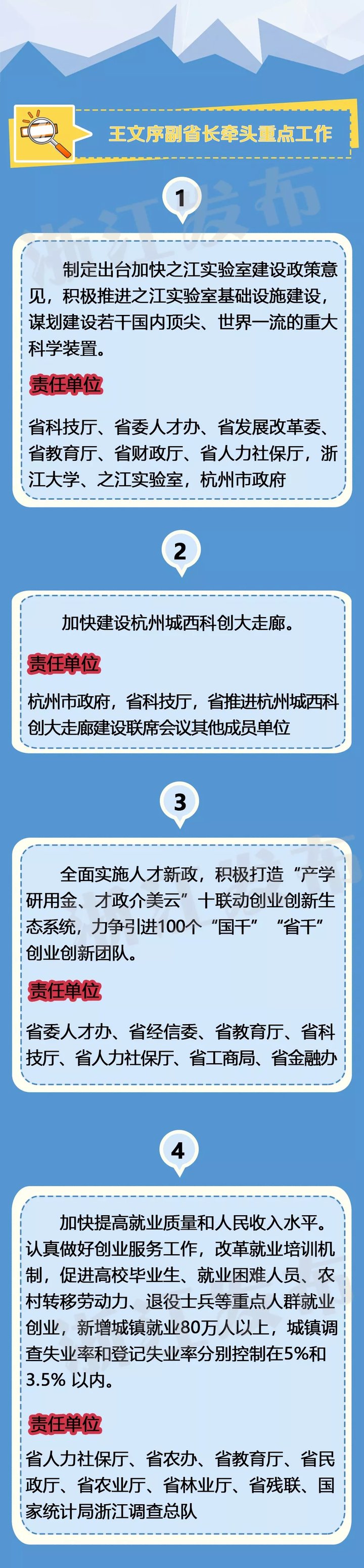 浙江省省长、副省长2018年及今后5年忙什么?