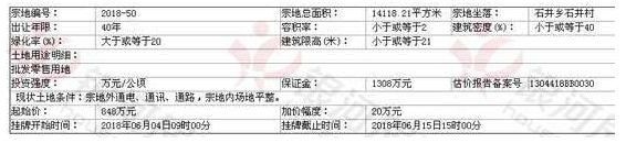 挂牌鹿泉再挂牌1宗地！面积约为21亩