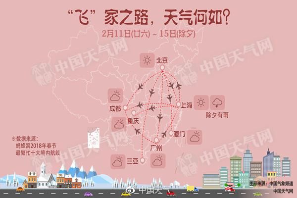 全国晴暖好回家 16日起大范围雨雪大风降温来袭