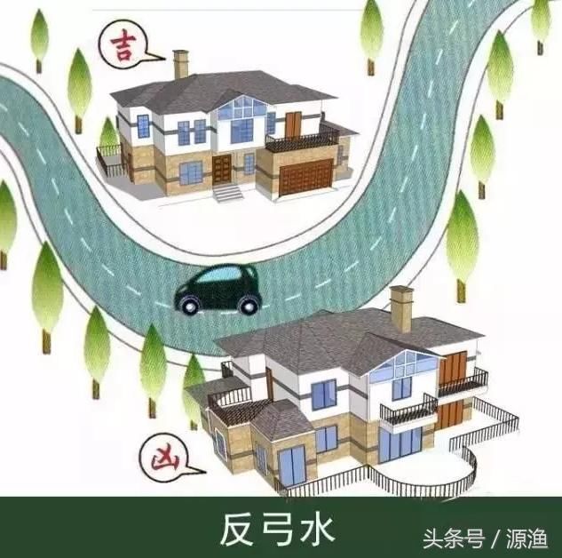 这5个地方的风水凶地不适合盖农村房，留存备忘