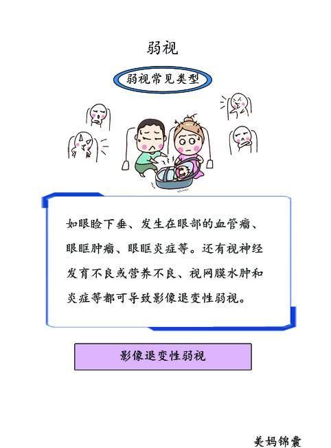 引起宝宝失明的主要因素之一，你知道吗