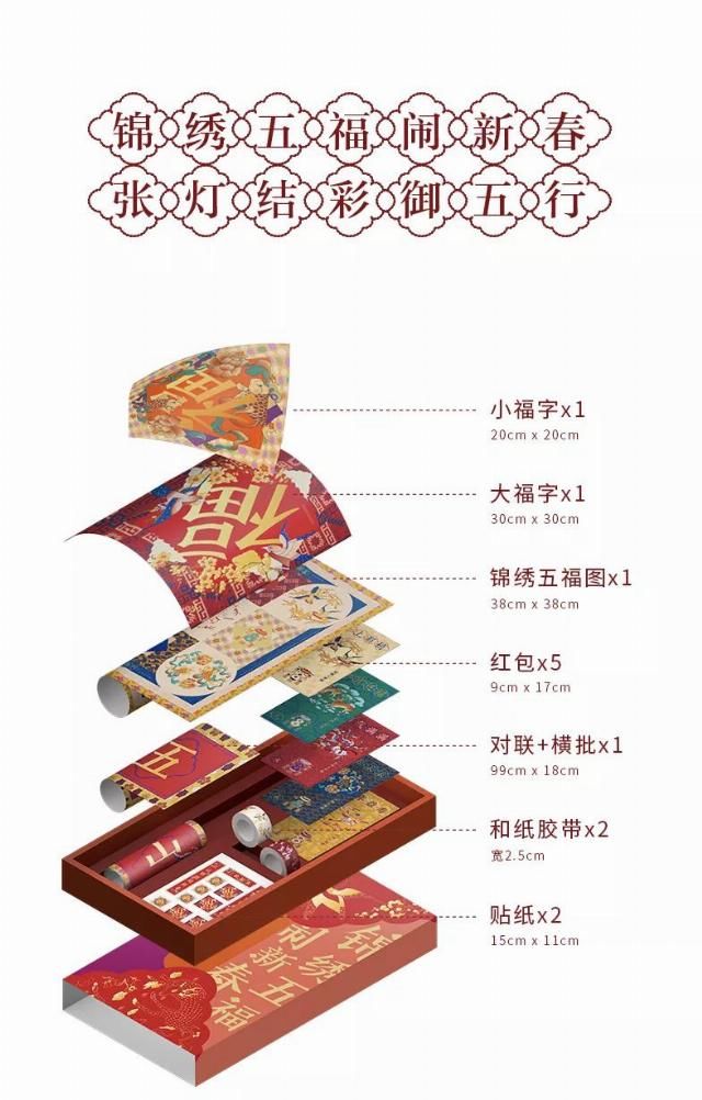 支付宝敬业福图五福