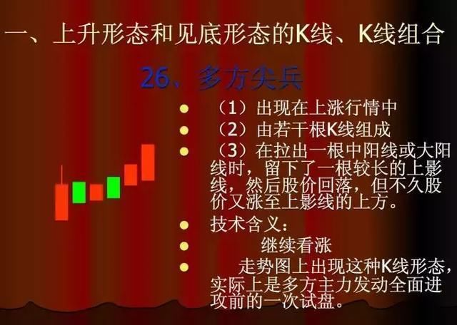 美股再度暴涨，港股紧跟其后，A股怎么走?现最有价值信号