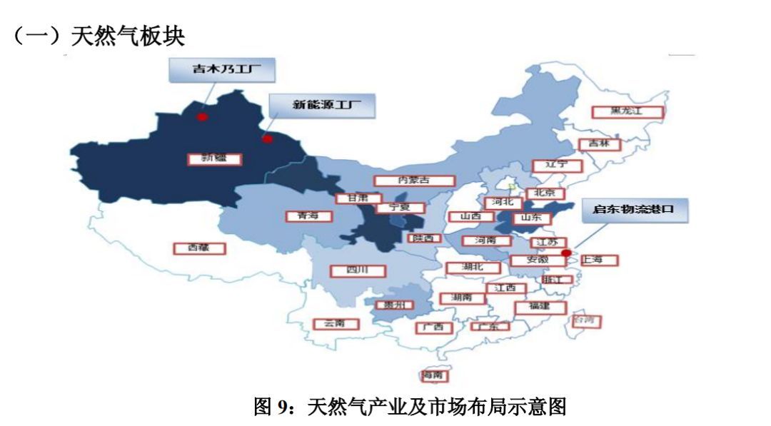 广汇能源:2018年年度董事会经营评述(附年度报