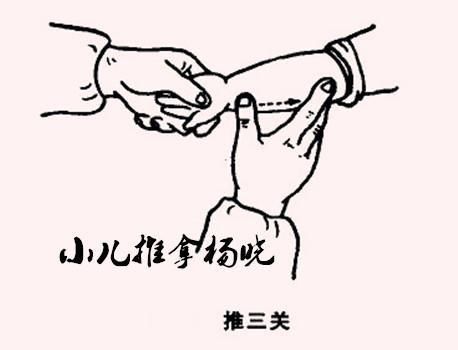 山东小儿推拿:小儿推拿手法之清天河水,推三关,退六腑