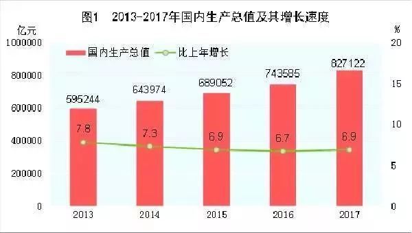 4000万!美国穷人比中国还多?又有很多人震惊了，膨胀了...