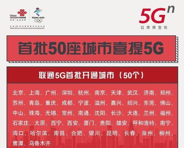 手机什么时候发布骁龙