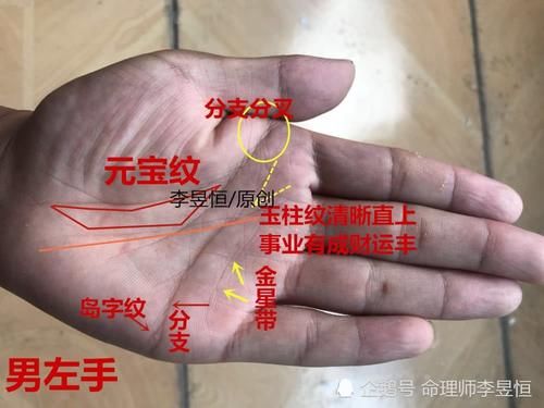 手相中出现这3点，不论男女，一生不受穷苦！