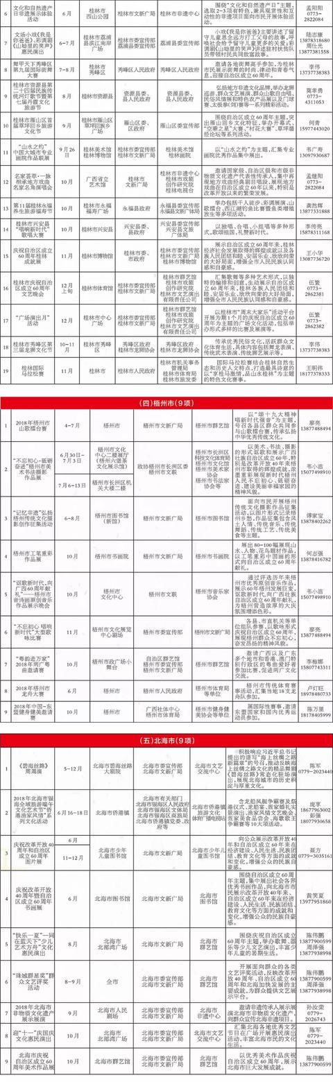 要嗨一整年！广西60大庆近300个精彩活动等你来！