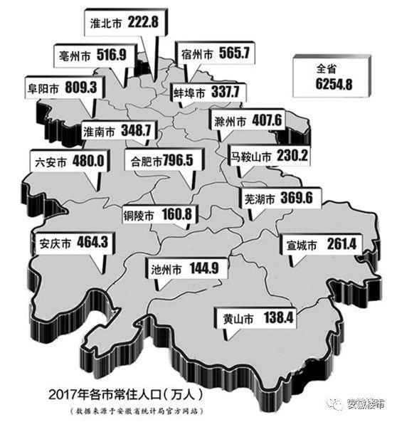 阜阳人口多少_安徽各地人眼中的安徽地图,听说咱老家又被人黑了