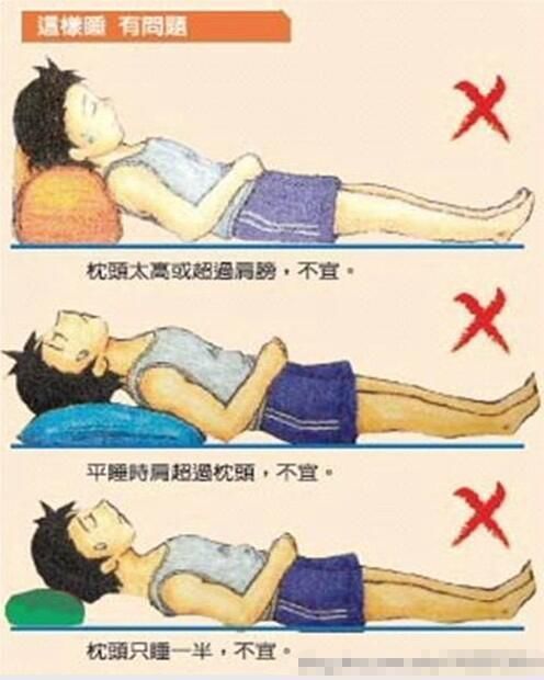 腰椎间盘突出患者到底该选择什么样的坐姿和睡姿?_【快资讯】