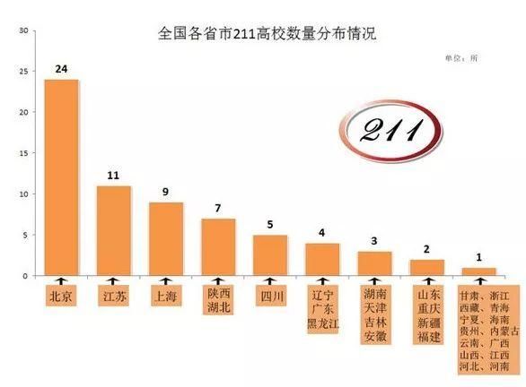 震惊!环京房地产成交量下降90% 为什么还不崩盘?