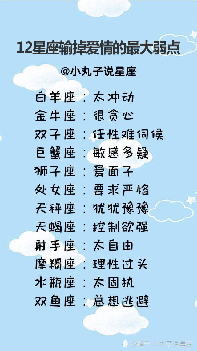 12星座输掉爱情的最大弱点，十二星座恋爱过程中失望的瞬间