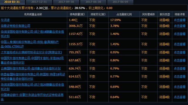 奥凯瑞连续跌停过后，散户应该这么操作