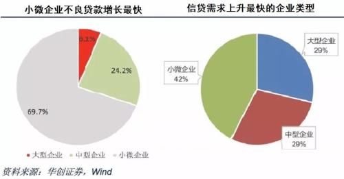 孙骁骥：央行又放水了 通胀还会远吗？