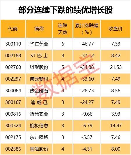 造纸板块崛起，涨价概念全面王者归来?