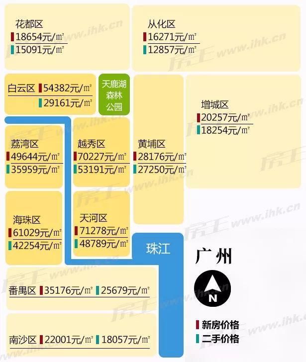 最高价差45%!15个城市遭遇抢房哪个最失真?