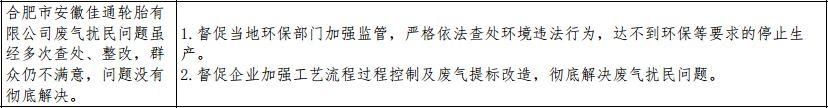合肥政府发布!退还巢湖2000亩湖面，拆除滨湖临时码头!巢湖边多家