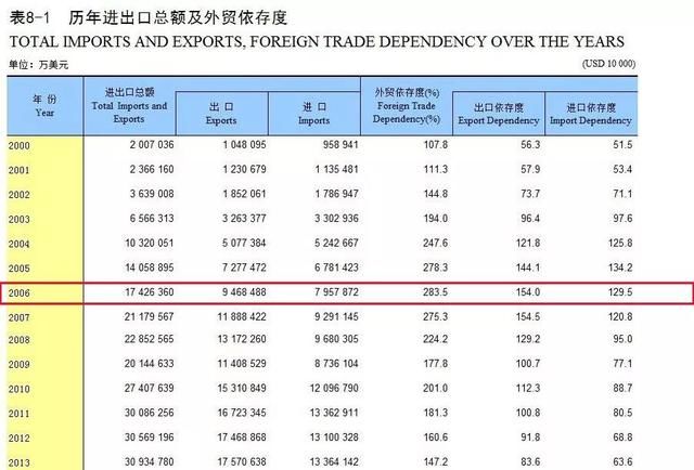 苏州醒醒吧！陨落的GDP巨人，正在走向平庸