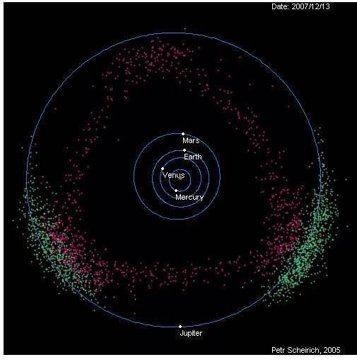 你根本不了解这个星球：地球上曾活过1150亿人