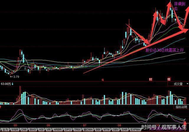 股号:巧妙抓住钢铁第一龙头,三季报预盈超百倍