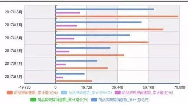 焦作人你要买房啦?这几个地方的房子一定要注意!!