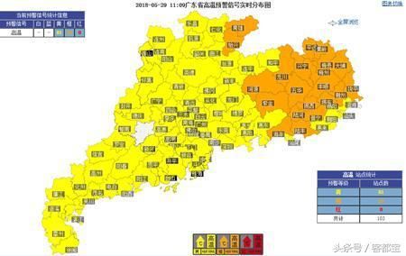 广东高温维持，未来两天部分市县有大雨+雷阵雨+暴雨+8级短时大风