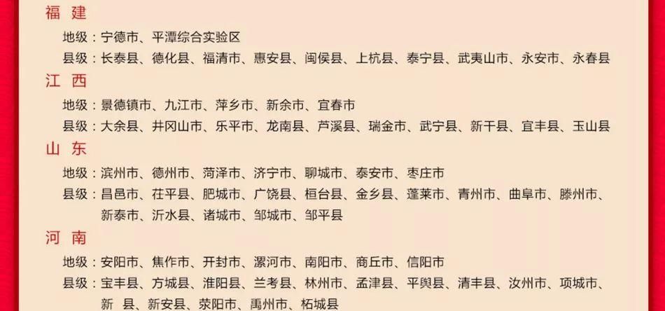 中央文明办公布2018-2020年全国文明城市提名名单 云南14个城市上