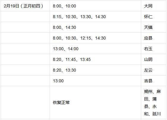 刚发布，山西大年初一天气突然反转?超20趟客车停发!这些地方堵堵