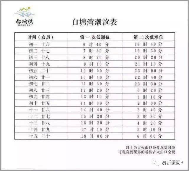 港尾镇人口多少_北流隆盛镇有多少人口(2)